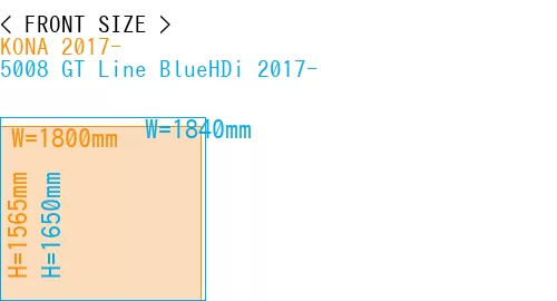 #KONA 2017- + 5008 GT Line BlueHDi 2017-